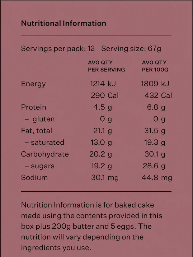 Flourless Dark Chocolate Gold Leaf Cake Kit